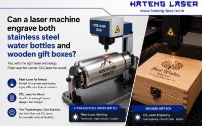 Can A Laser Machine Engrave Both Stainless Steel Water Bottles And Wooden Gift Boxes?